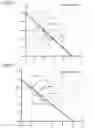 Fig. 09 - LIGHT EMITTING DEVICE