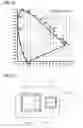 Fig. 10 - LIGHT EMITTING DEVICE