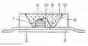 Fig. 01 - High Efficiency Conversion LED