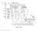 Fig. 10 - Reconfigurable RF/digital hybrid 3D interconnect