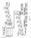 Fig. 20 - Transistor and semiconductor device