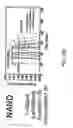 Fig. 22 - Transistor and semiconductor device