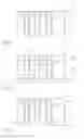 Fig. 07 - Semiconductor component with a semiconductor via