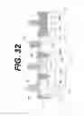 Fig. 33 - Semiconductor integrated circuit device having impurities introduced in back gate semiconductor regions