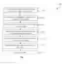 Fig. 02 - Structure and method for overlay marks