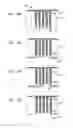 Fig. 19 - High density three-dimensional integrated capacitors