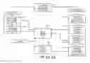 Fig. 04 - CONTROL METHOD FOR DETERMINING CURE STATUS OF GLASS FIBER PRODUCTS