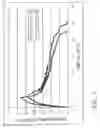 Fig. 06 - Process for making plastic fibers for application in concrete