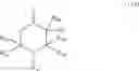 Fig. 14 - Processing additives and uses of same in rotational molding