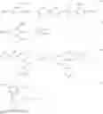 Fig. 46 - Processing additives and uses of same in rotational molding