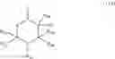 Fig. 49 - Processing additives and uses of same in rotational molding