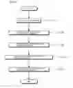 Fig. 02 - Method of Making Crystals From Remains