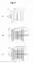 Fig. 07 - Molding method of injection molding machine