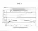 Fig. 06 - Sheet feeding device and image forming apparatus