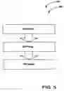 Fig. 06 - Omniview contents display systems
