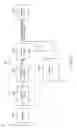 Fig. 08 - Systems for load reduction in a tower of an idled wind-power unit and methods thereof