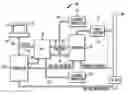 Fig. 01 - CONTROL SYSTEM FOR REGULATING BUS VOLTAGE FOR AN ELECTRIC SHOVEL
