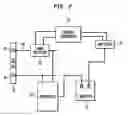 Fig. 03 - CONTROL SYSTEM FOR REGULATING BUS VOLTAGE FOR AN ELECTRIC SHOVEL