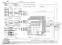 Fig. 01 - SEMICONDUCTOR DEVICE HAVING DATA OUTPUT BUFFERS