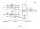 Fig. 04 - SEMICONDUCTOR DEVICE HAVING DATA OUTPUT BUFFERS