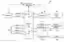 Fig. 01 - Polyphase power management system for telecommunications equipment site power plant and method of operation thereof