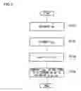Fig. 03 - TEST APPARATUS