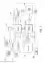Fig. 02 - Methods and apparatus for providing and distributing standby power