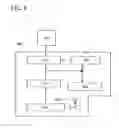 Fig. 07 - Switch device and power supply control system