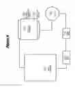 Fig. 07 - Systems and methods for regulating fluid flow for internal cooling and lubrication of electric machines