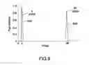 Fig. 06 - Electrical machines