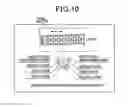 Fig. 09 - Stator for rotary electrical machine