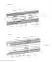 Fig. 10 - TOLERANCE ADAPTIVE SLIDE CONNECTION ASSEMBLIES