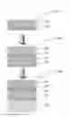 Fig. 03 - Flat display and method of fabricating the same