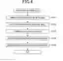 Fig. 05 - Structure of spark plug designed to ensure improved productivity