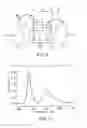 Fig. 06 - Phosphors and light-emitting devices using the same