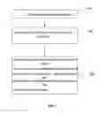 Fig. 03 - Luminescent element, preparation method thereof and luminescence method