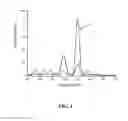 Fig. 05 - Luminescent element, preparation method thereof and luminescence method