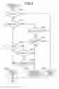 Fig. 06 - Light quantity control apparatus and storage medium