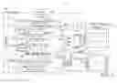 Fig. 03 - Power management and control module and liquid crystal display device