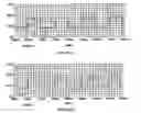 Fig. 24 - APPARATUS AND METHODS OF OPERATION OF PASSIVE AND ACTIVE LED LIGHTING EQUIPMENT