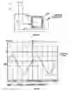 Fig. 30 - APPARATUS AND METHODS OF OPERATION OF PASSIVE AND ACTIVE LED LIGHTING EQUIPMENT