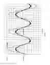 Fig. 09 - Electronic ballast with high power factor