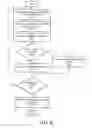 Fig. 06 - Method and apparatus providing universal voltage input for solid state light fixtures