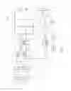 Fig. 02 - Light emitting diode driver