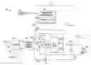 Fig. 01 - Ramp controlled driver for series/parallel solid state lighting devices