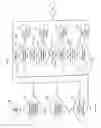 Fig. 03 - Portable lighting device with reconfigurable user interface