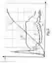 Fig. 04 - Drive arrangement for the motor-driven adjustment of an adjustable element in a motor vehicle