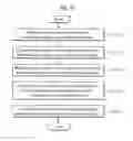Fig. 37 - VIBRATION GENERATING MODULE, ACTUATOR USING THE SAME, HANDHELD DEVICE, METHOD FOR GENERATING VIBRATION AND RECORDING MEDIUM THEREOF
