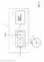Fig. 03 - DEVICE AND METHOD FOR DRIVING AN ELECTRIC MACHINE FOR ABATING AND MASKING DISTINCTIVE ACOUSTIC EMISSIONS