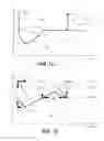 Fig. 08 - Method for improving motion times of a stage